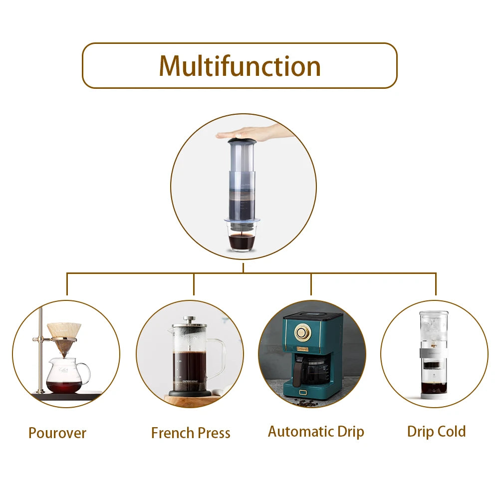 Portable Espresso Coffee Maker: Your Ultimate Barista Tool